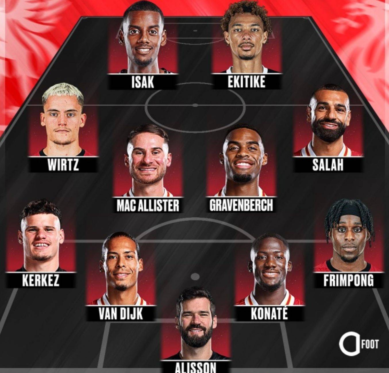 九游体育下载 NBA季后赛赛程吃紧，利物浦赛后再遭质疑，管理层满意，心理建设被强调