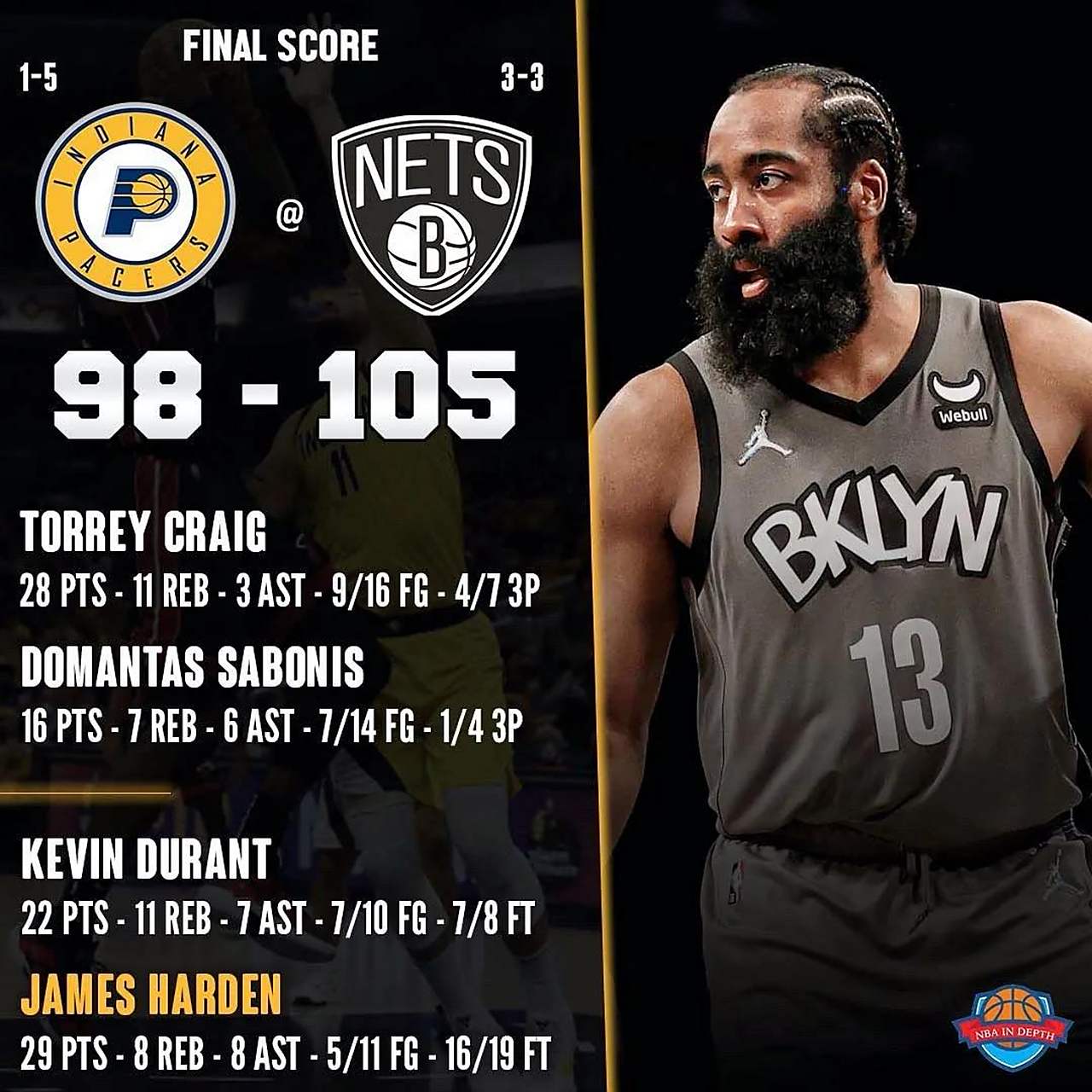 九游体育官网包含哈登赛事官方发布逆转新规，篮网争议不断！的词条